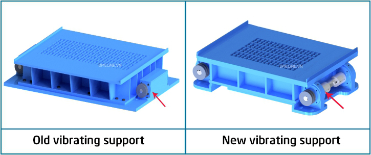 Vibrating support is also called as auxiliary vibration of concrete block making machine