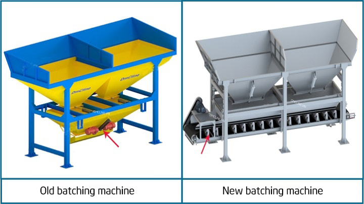 Batching machine is also called as PL in concrete block production line