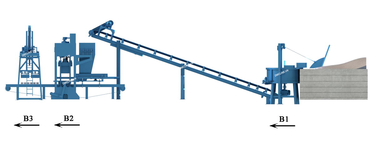 quy trình sản xuất gạch tro bay