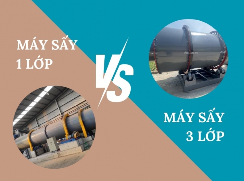 may-say-thung-quay-1-lop-va-3-lop